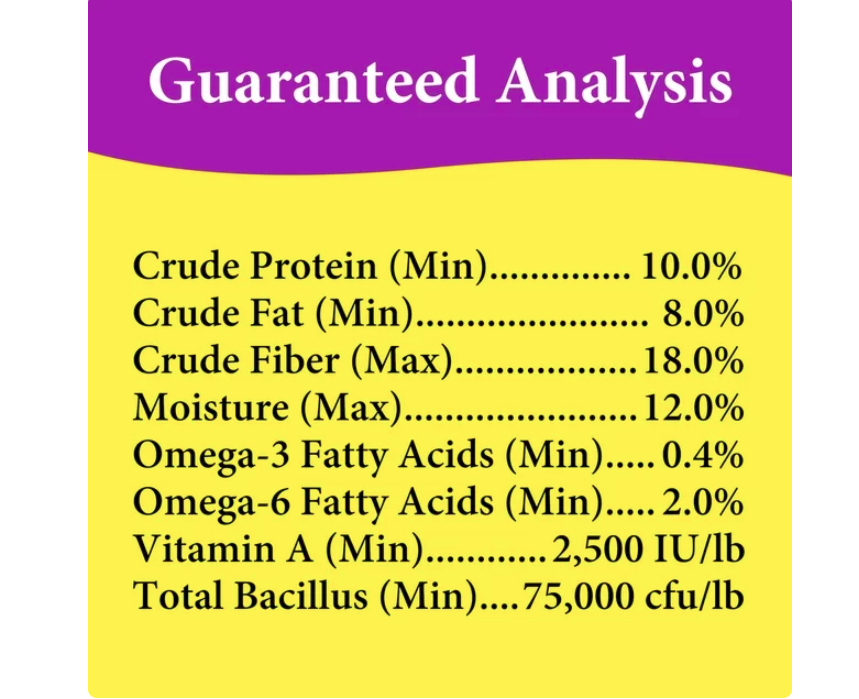 3-D Pet Products Premium Cockatiel Mix Bird Food Seeds, with Probiotics, 9 lb. Bag - Amado Deals - wholesale and distributors with free shipping in United States 3-D Pet Products Premium Cockatiel Mix Bird Food Seeds, with Probiotics, 9 lb. Bag - Amado Deals - wholesale and distributors with free shipping in United States